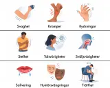 Illustrationer visar symtom som svaghet, kramper, ryckningar, stelhet, talsvårigheter, sväljsvårigheter, salivering, humörsvängningar och trötthet. Jag tror jag har ALS.