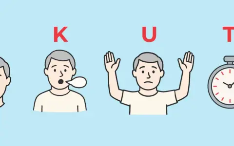 A, K, U, T. Ansiktsuttryck visar oro, utandning, uppsträckta armar och en tidmätare. Kan vara en akronym för att beskriva ett tillstånd.