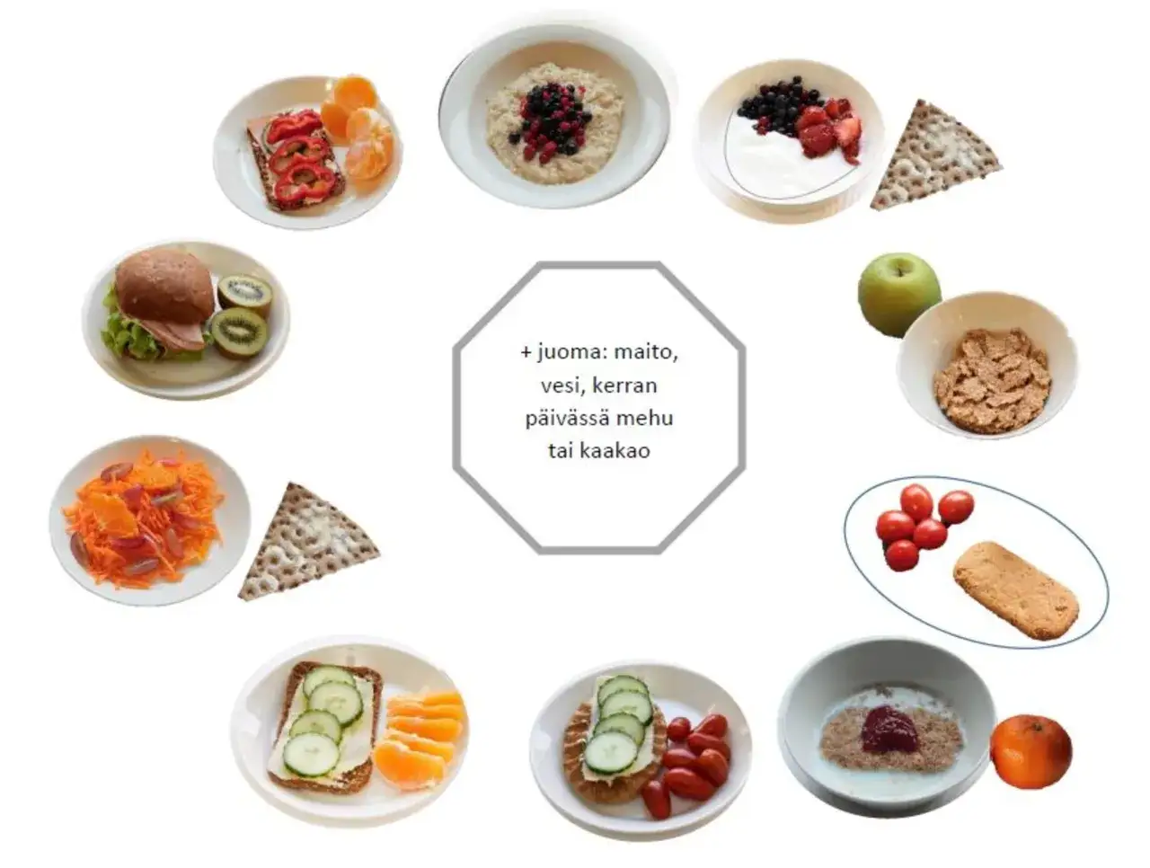 H&auml;r visas olika nyttiga snacks barn kan &auml;ta: gr&ouml;t med b&auml;r, yoghurt, sm&ouml;rg&aring;sar med gr&ouml;nsaker och frukt, samt en morotssallad.