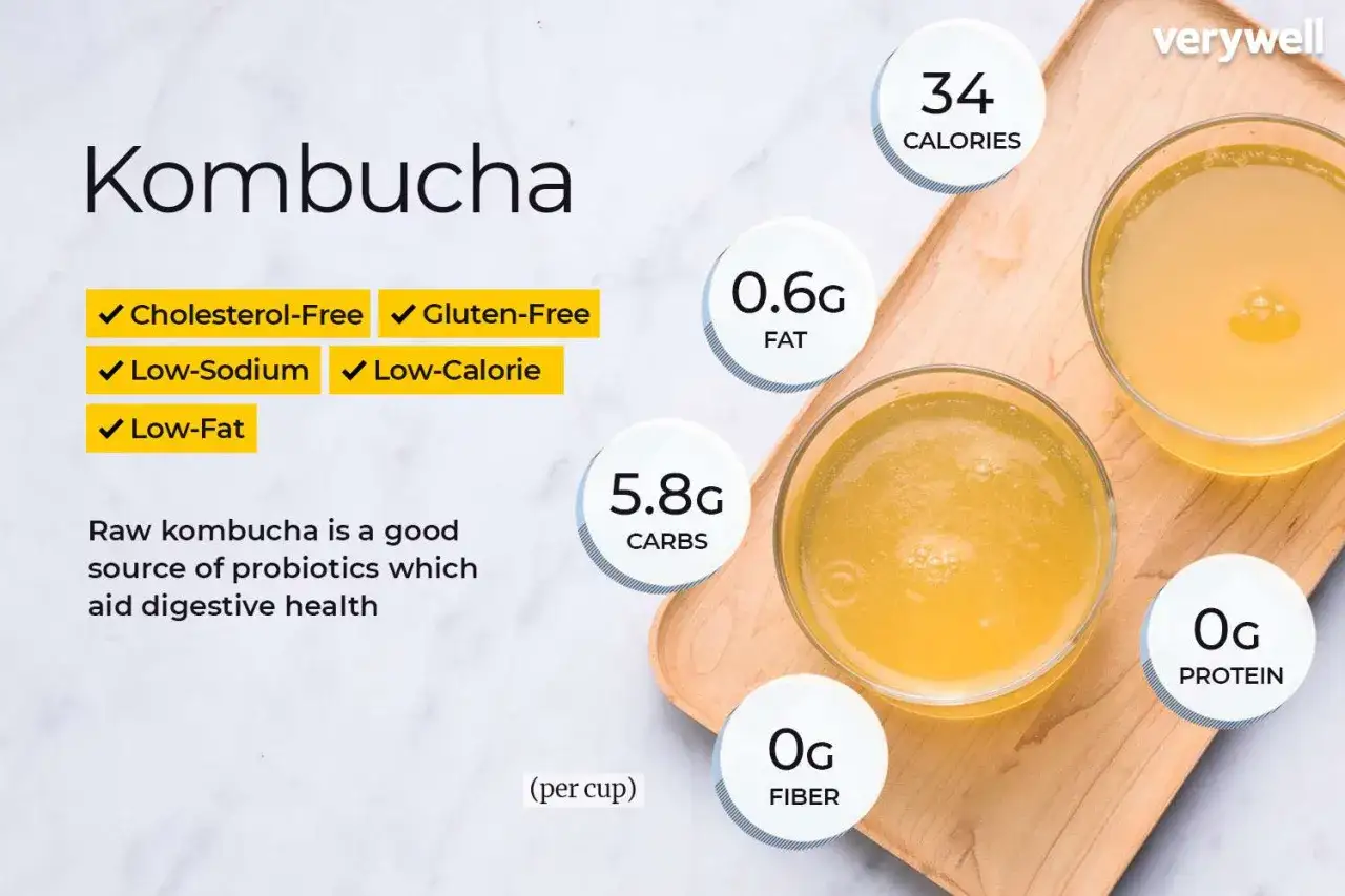 Kombucha, en nyttig dryck med f&aring; kalorier, l&aring;gt fett och kolhydrater, rik p&aring; probiotika f&ouml;r magh&auml;lsan.