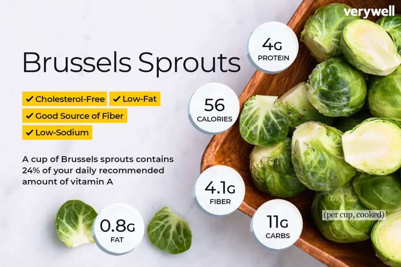Brysselk&aring;l: 56 kalorier per kopp, bra k&auml;lla till fiber och protein. Kolesterolfri, fettsn&aring;l och l&aring;g natriumhalt.